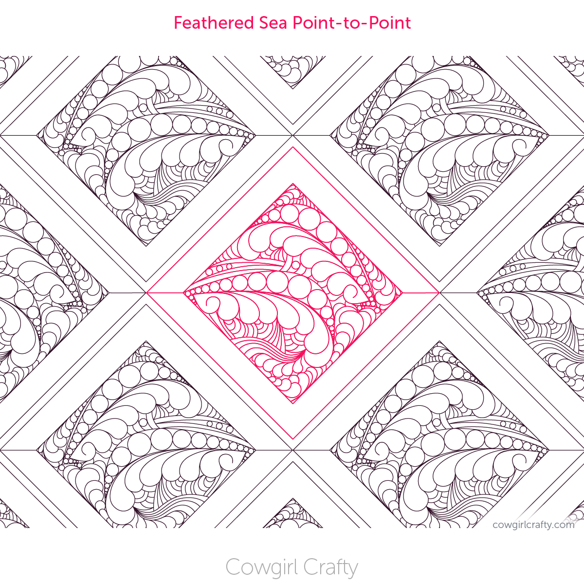 Feathered Sea point-to-point digital longarm quilting pattern by Cowgirl Crafty